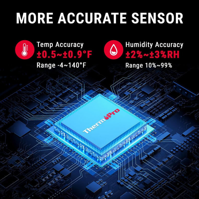 ThermoPro Bluetooth Thermometer Hygrometer  260FT Range Temperature Sensor Greenhouse Thermometer  Remote App Control Temperature and Humidity Monitor with 2-Year Data Logging Export (TP351) - Image 2